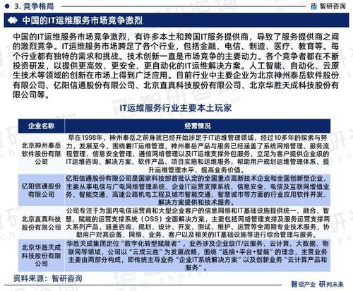 2023年中國(guó)IT運(yùn)維服務(wù)行業(yè)現(xiàn)狀及未來(lái)發(fā)展趨勢(shì)